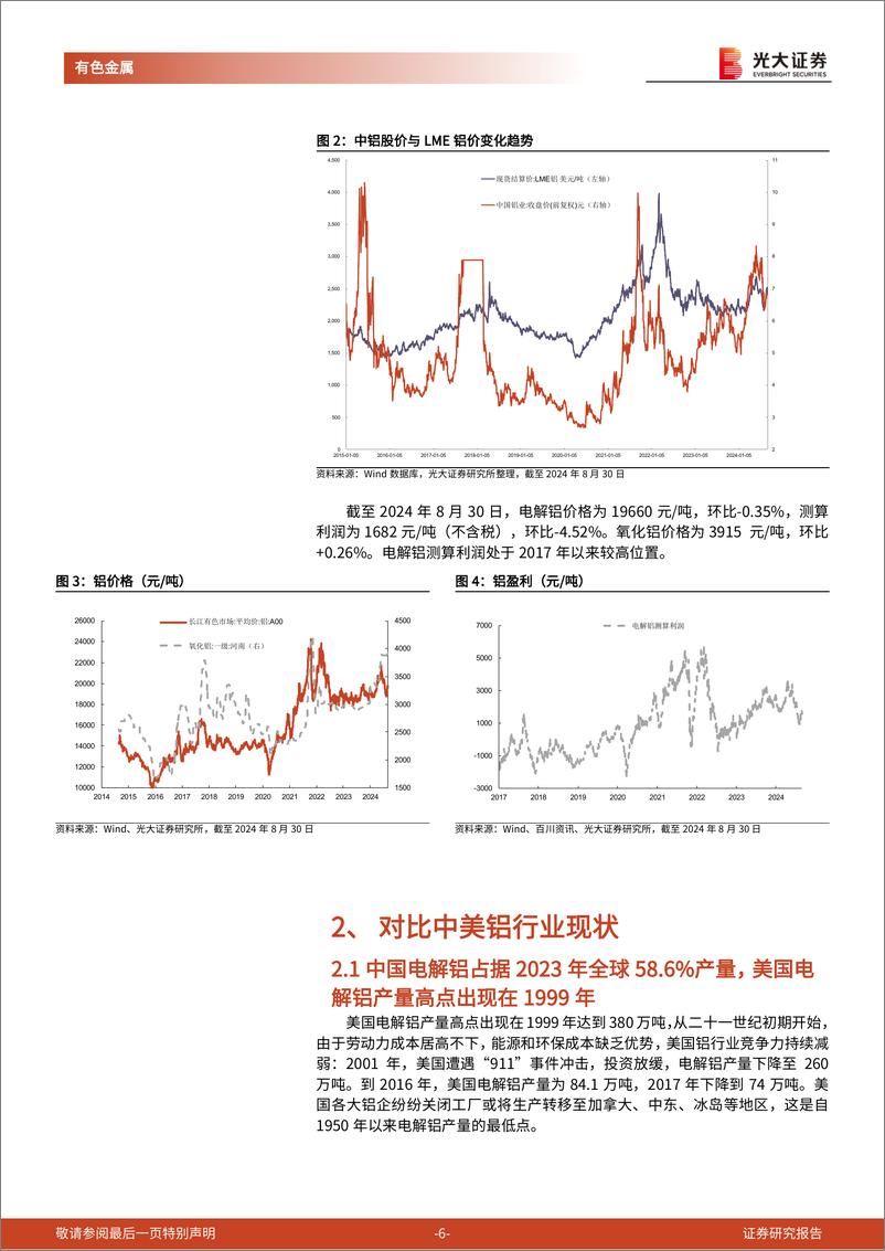 《有色金属行业中美两国电解铝行业对比：多维度看电解铝行业的“东升西降”-240901-光大证券-20页》 - 第6页预览图