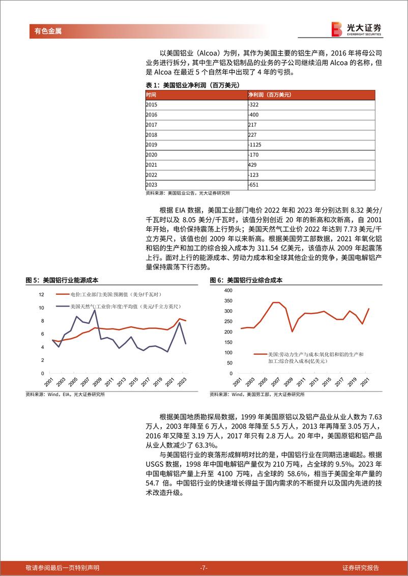 《有色金属行业中美两国电解铝行业对比：多维度看电解铝行业的“东升西降”-240901-光大证券-20页》 - 第7页预览图