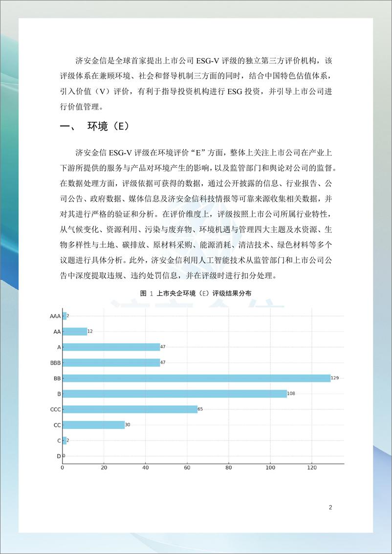 《济安金信_央企ESG-V评级报告_2024_》 - 第3页预览图