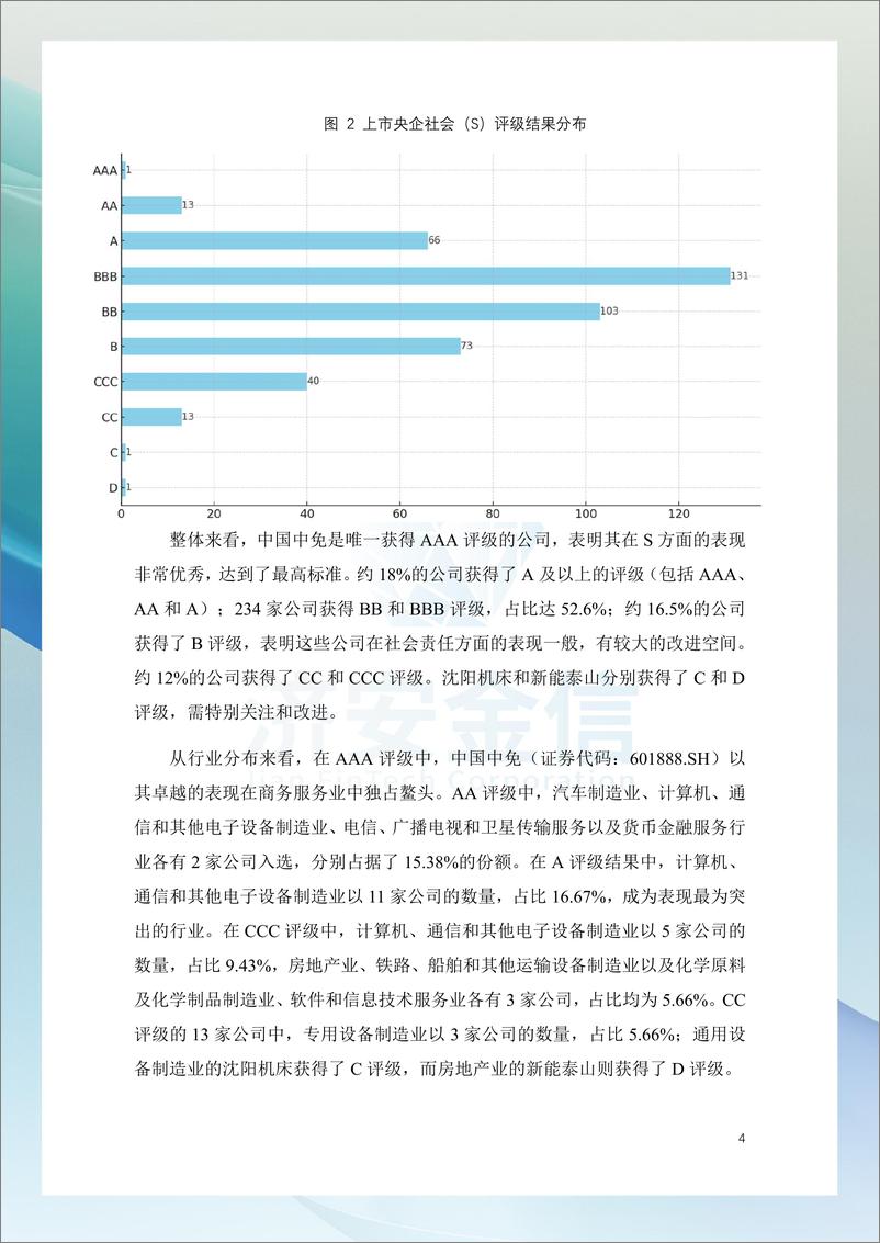 《济安金信_央企ESG-V评级报告_2024_》 - 第5页预览图