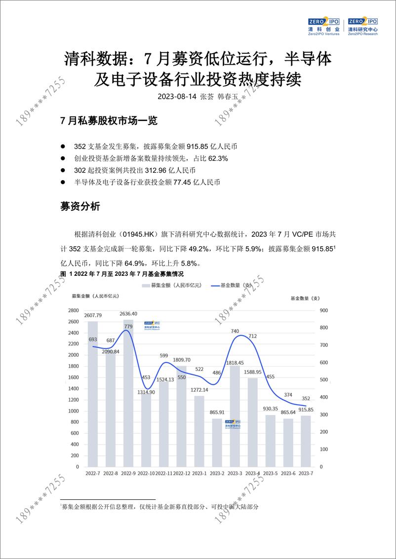 《清科数据：7月募资低位运行，半导体及电子设备行业投资热度持续-12页》 - 第3页预览图