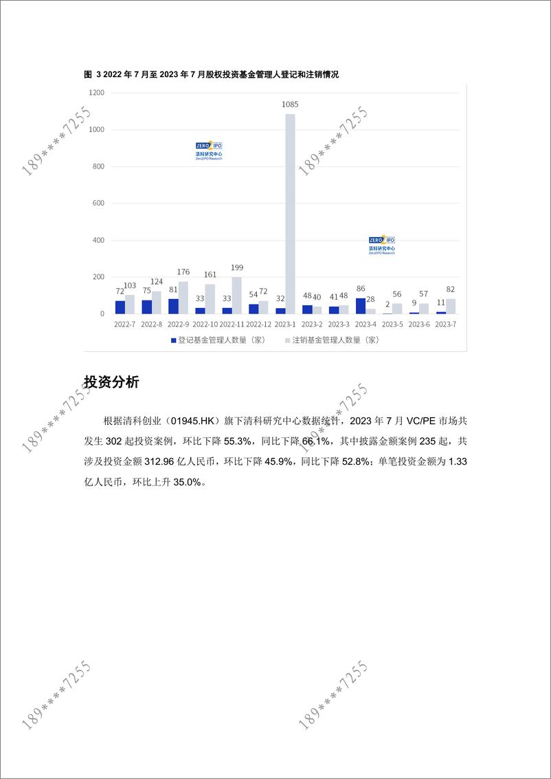 《清科数据：7月募资低位运行，半导体及电子设备行业投资热度持续-12页》 - 第7页预览图