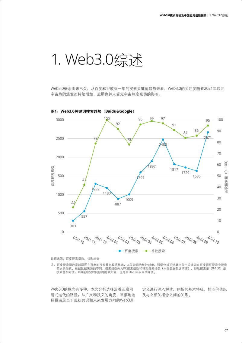 《德勤-Web3.0模式分析及中国应用创新探索》 - 第8页预览图