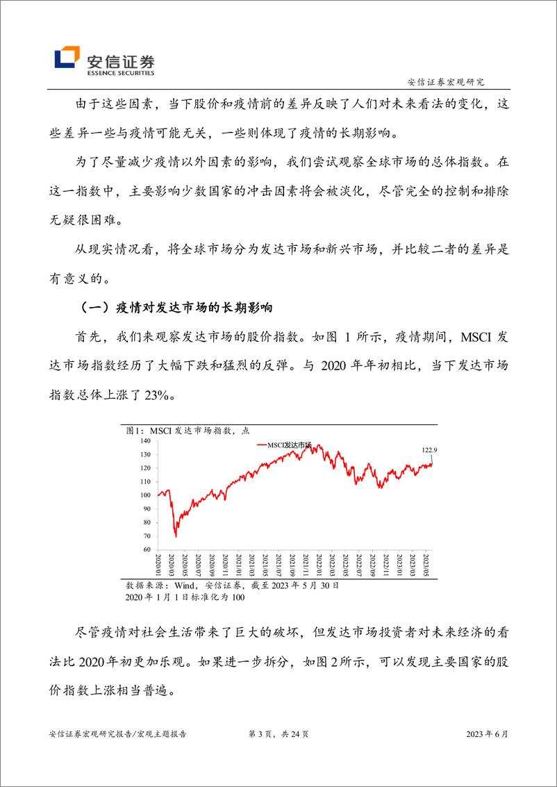 《顺势而为-20230615-安信证券-24页》 - 第4页预览图