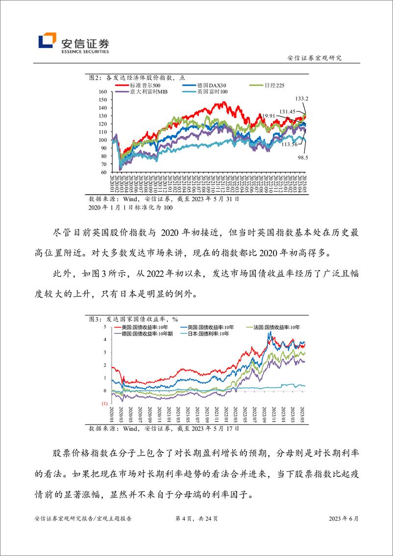 《顺势而为-20230615-安信证券-24页》 - 第5页预览图