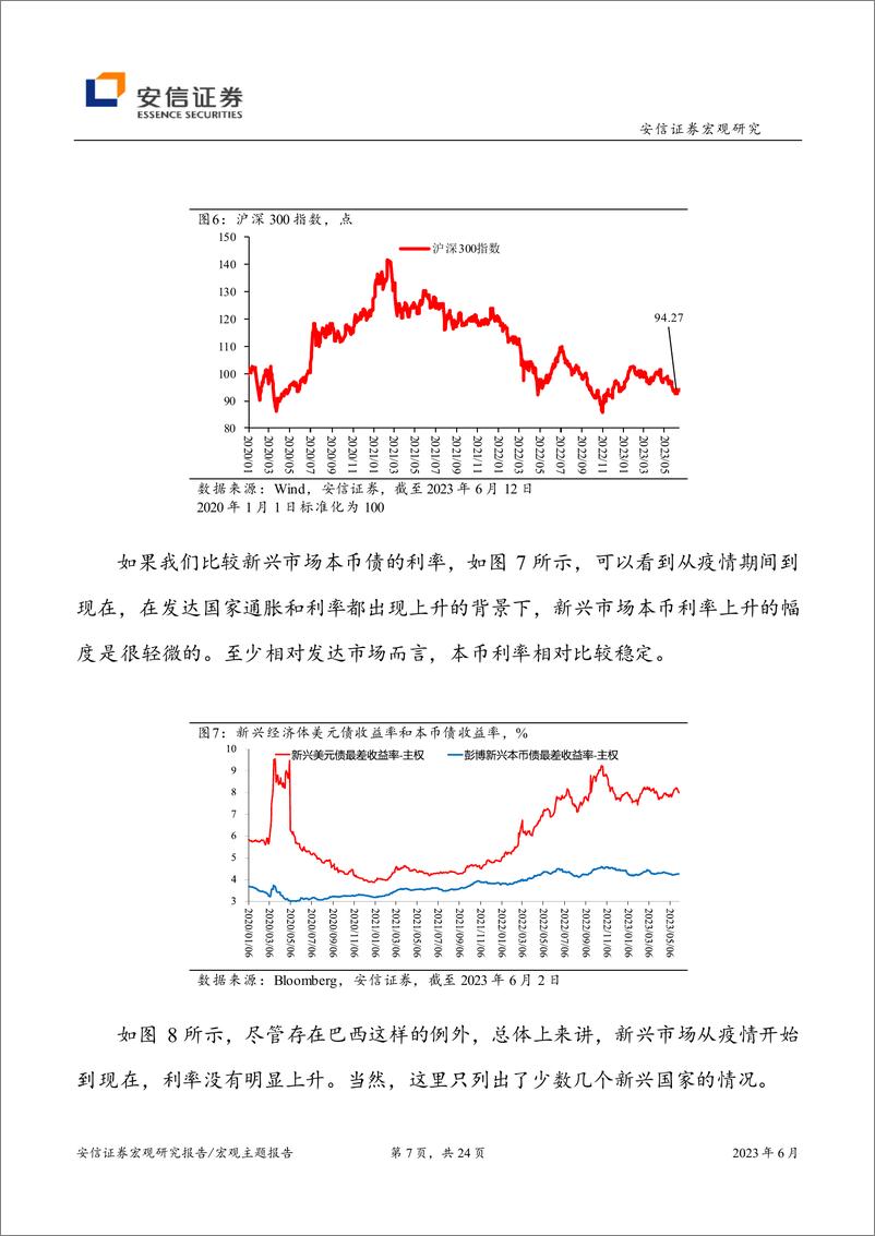 《顺势而为-20230615-安信证券-24页》 - 第8页预览图