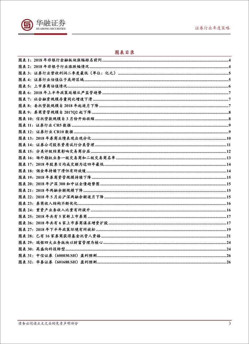 《证券行业2019年投资策略：券商转型之路仍在继续-20190110-华融证券-27页》 - 第4页预览图