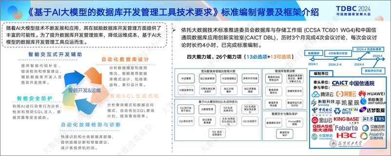 《信通院_马鹏玮__中国信通院2024上半年_可信数据库_系列标准发布及解读》 - 第5页预览图