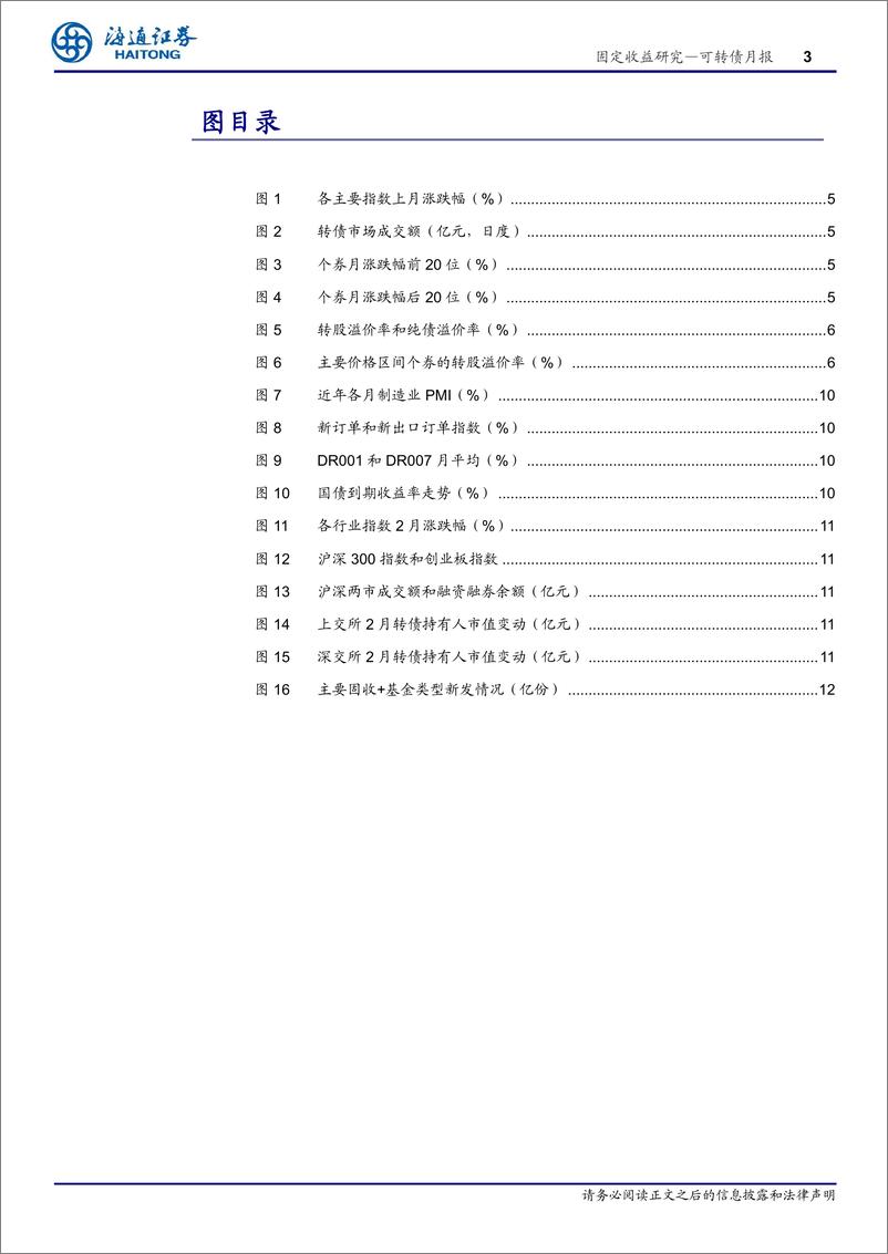 《可转债月报：关注政策主线，风格相对均衡-20230305-海通证券-15页》 - 第4页预览图