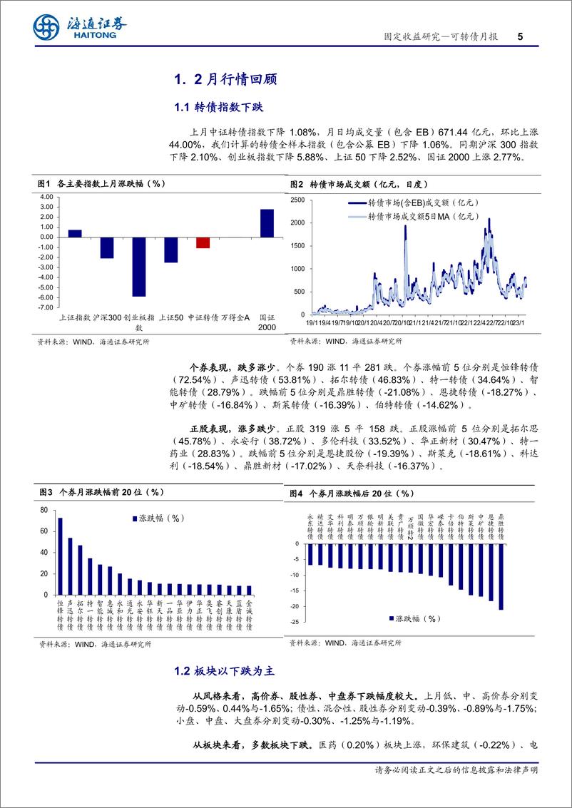 《可转债月报：关注政策主线，风格相对均衡-20230305-海通证券-15页》 - 第6页预览图