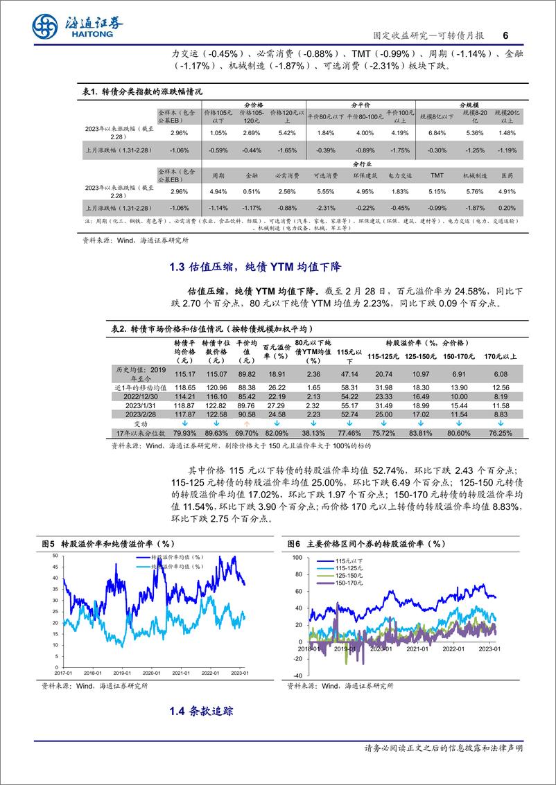 《可转债月报：关注政策主线，风格相对均衡-20230305-海通证券-15页》 - 第7页预览图