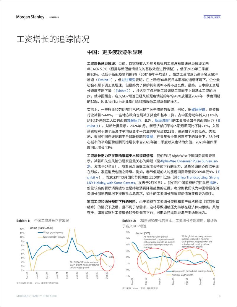 《Morgan Stanley Fixed-Asia Economics The Viewpoint 亚洲经济研究：观点 中国和日本——工资增长是关键-106920058》 - 第3页预览图
