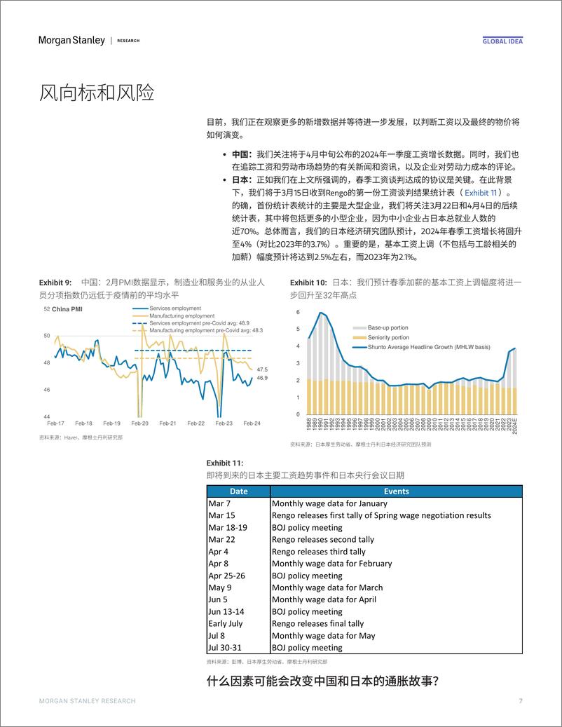 《Morgan Stanley Fixed-Asia Economics The Viewpoint 亚洲经济研究：观点 中国和日本——工资增长是关键-106920058》 - 第7页预览图