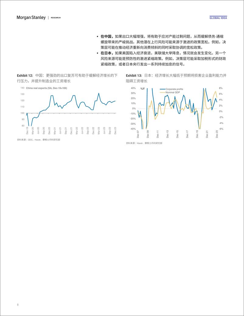 《Morgan Stanley Fixed-Asia Economics The Viewpoint 亚洲经济研究：观点 中国和日本——工资增长是关键-106920058》 - 第8页预览图