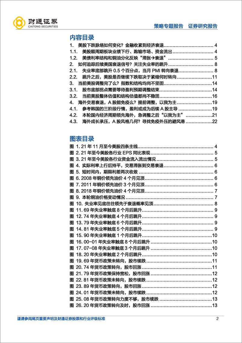 《策略专题报告：当前海外映射的四大焦点问答-20220614-财通证券-25页》 - 第3页预览图