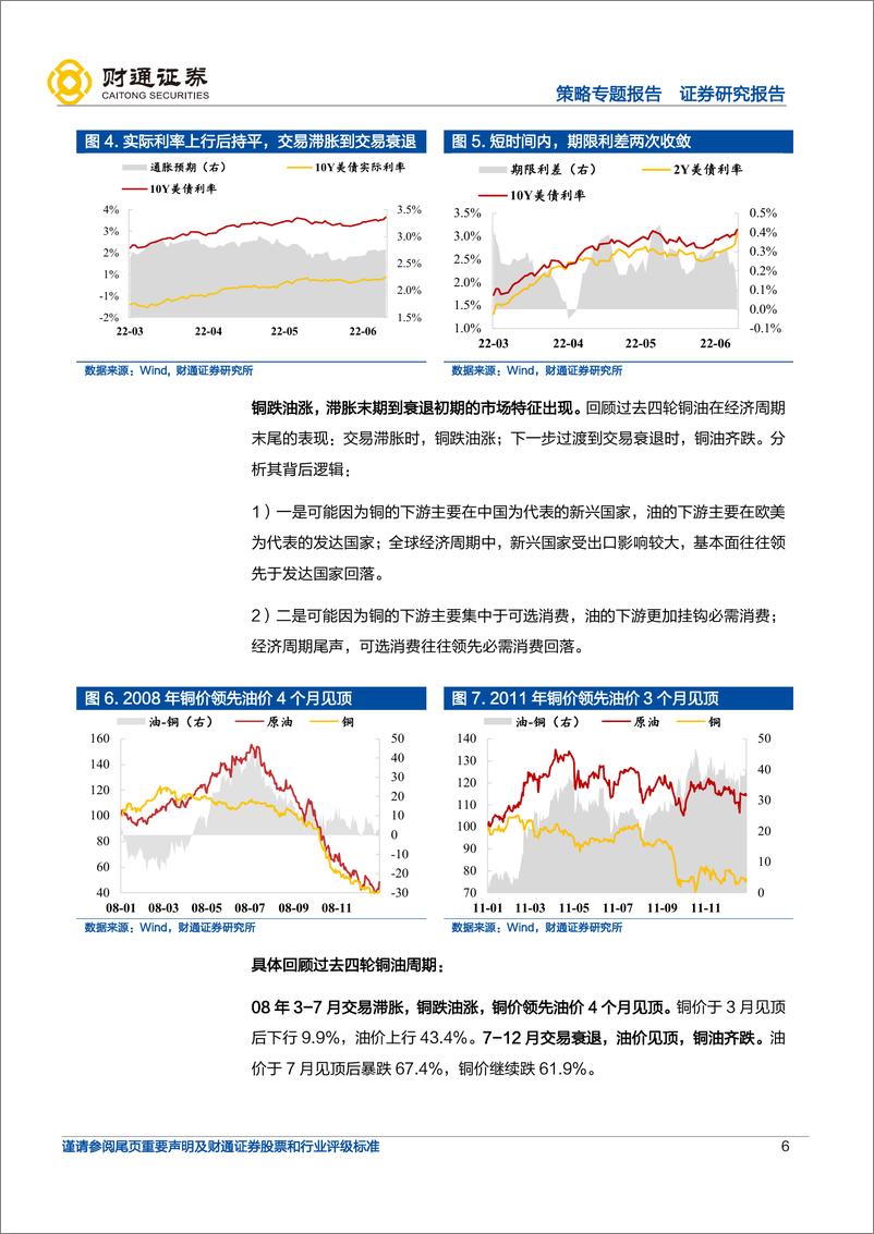 《策略专题报告：当前海外映射的四大焦点问答-20220614-财通证券-25页》 - 第7页预览图