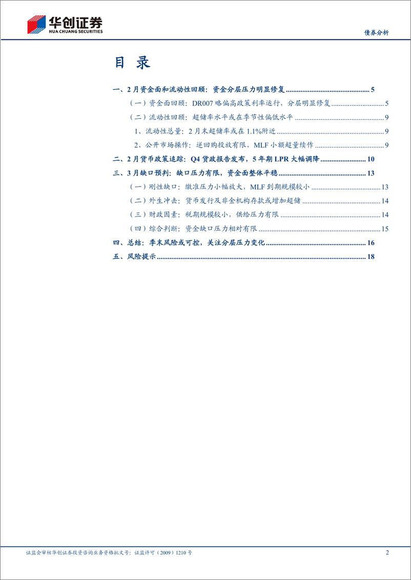 《【债券分析】3月流动性月报：资金跨季风险或相对可控-240309华创证券-21页》 - 第2页预览图