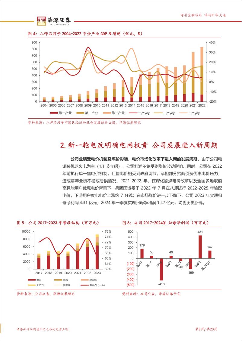 《华源证券-天富能源-600509-新疆兵团最大电网 电改国改迎新机遇》 - 第8页预览图