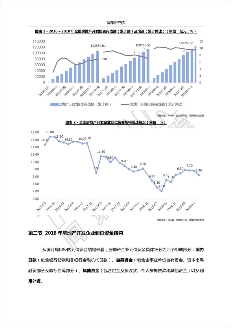 《同策-2018-2019年房企融资白皮书-2019.1-61页》 - 第6页预览图