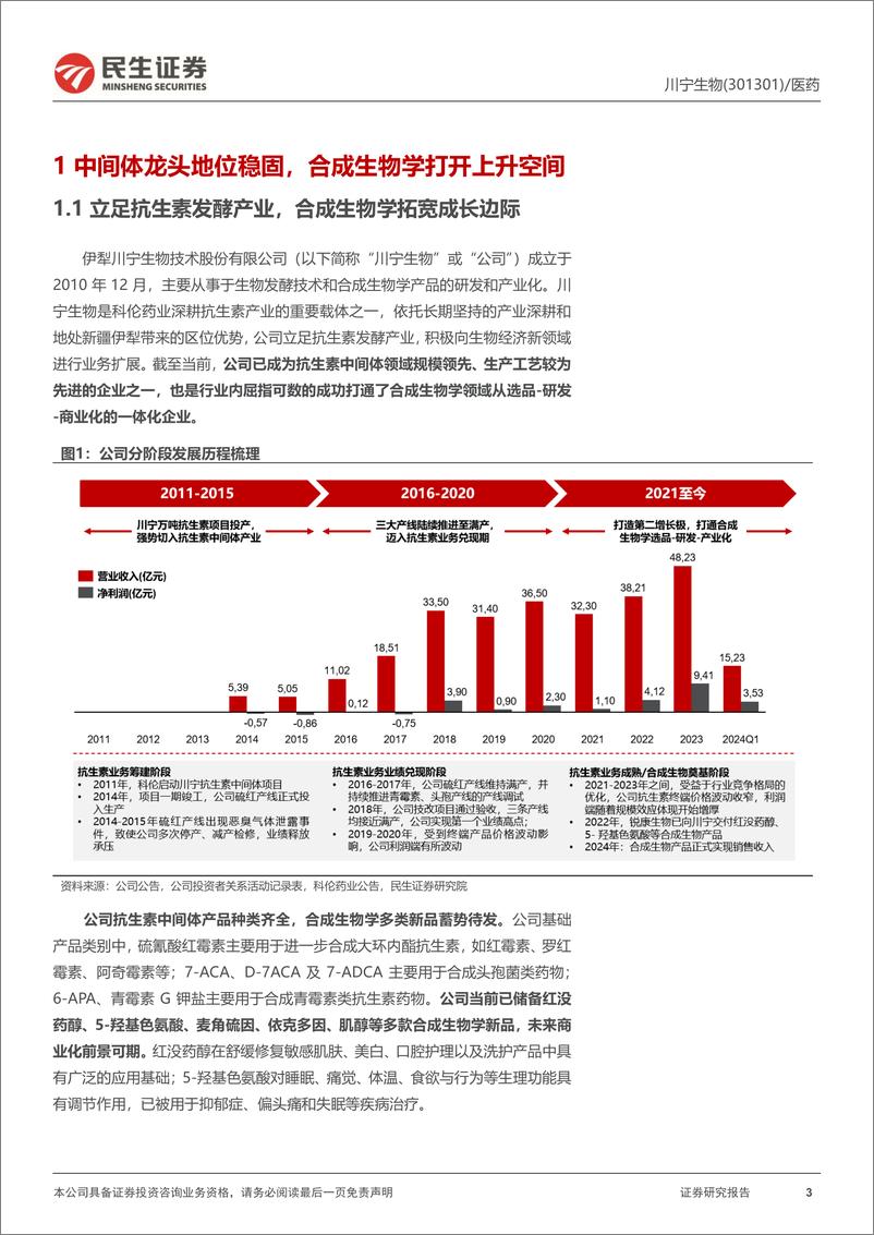 《川宁生物(301301)抗生素龙头格局再优化，合成生物学拓宽成长边界-240801-民生证券-34页》 - 第3页预览图