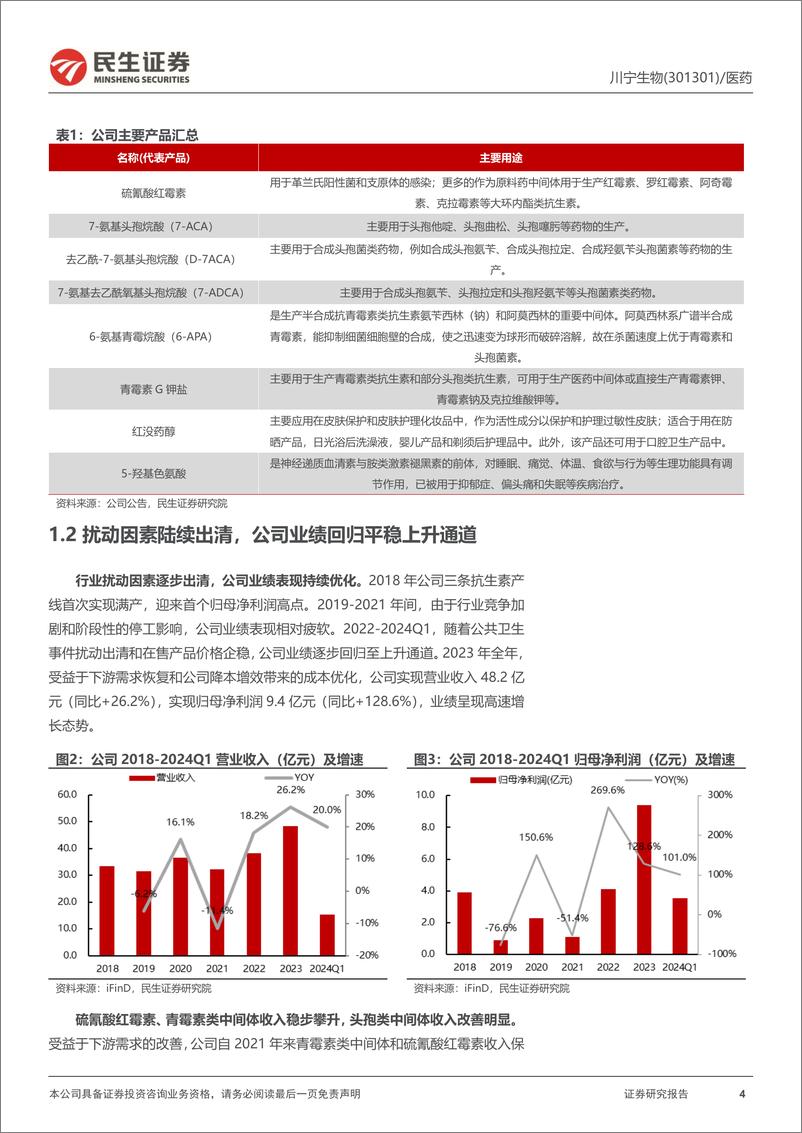 《川宁生物(301301)抗生素龙头格局再优化，合成生物学拓宽成长边界-240801-民生证券-34页》 - 第4页预览图