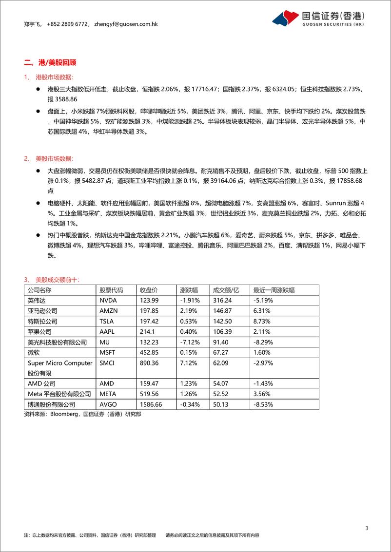 《市场：辩论前夕股市微涨，MSCI中国指数低迷期待新政策关注点-240628-国信证券(香港)-14页》 - 第3页预览图