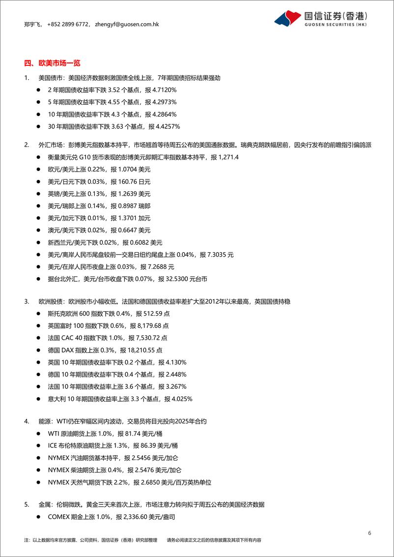 《市场：辩论前夕股市微涨，MSCI中国指数低迷期待新政策关注点-240628-国信证券(香港)-14页》 - 第6页预览图