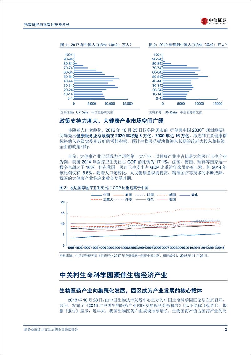 《中信证2018120中信证券指数研究与指数化投资系列：ZCBI系列指数，聚焦中国生物经济产业》 - 第5页预览图