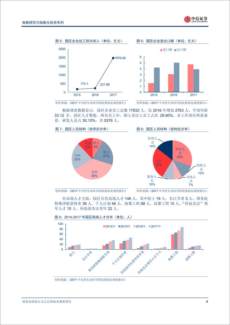 《中信证2018120中信证券指数研究与指数化投资系列：ZCBI系列指数，聚焦中国生物经济产业》 - 第7页预览图