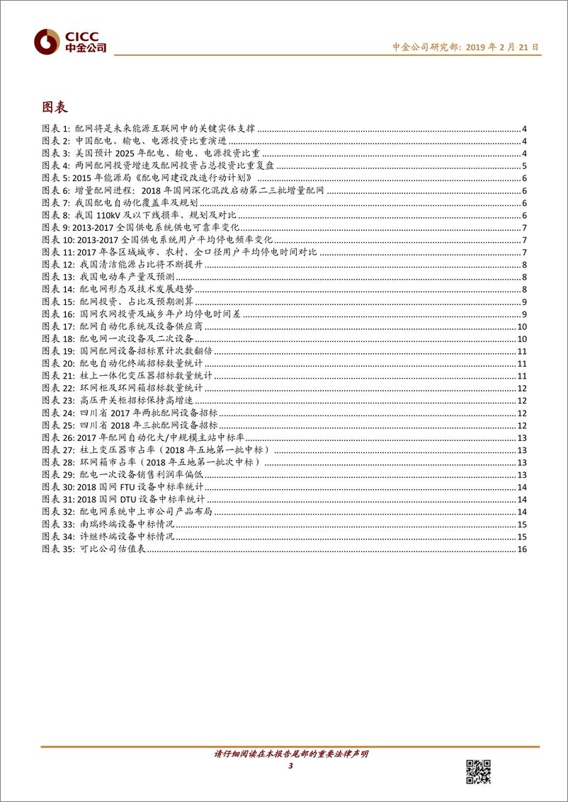 《电气设备行业：配网，投资回暖正当其时，核心标的收获成长-20190221-中金公司-18页》 - 第4页预览图