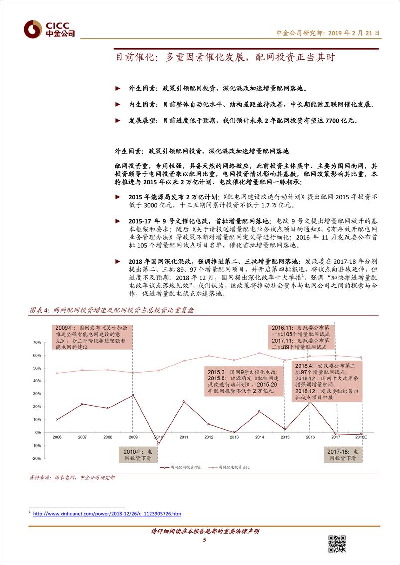 《电气设备行业：配网，投资回暖正当其时，核心标的收获成长-20190221-中金公司-18页》 - 第6页预览图