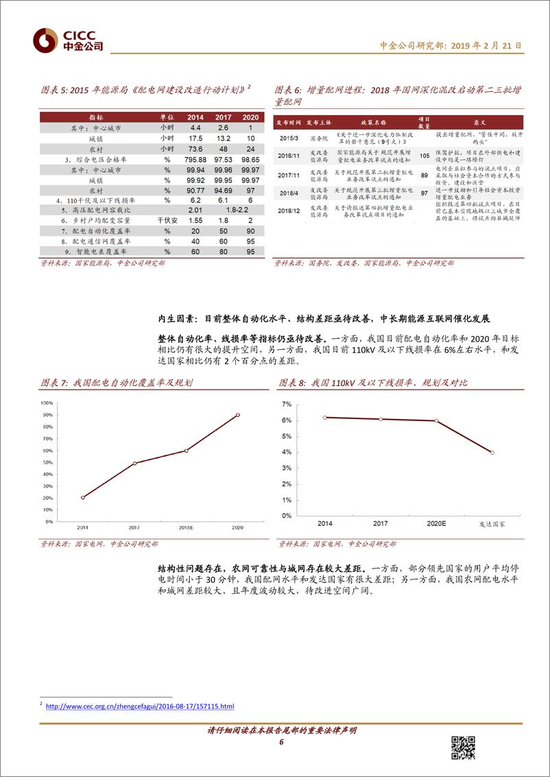 《电气设备行业：配网，投资回暖正当其时，核心标的收获成长-20190221-中金公司-18页》 - 第7页预览图