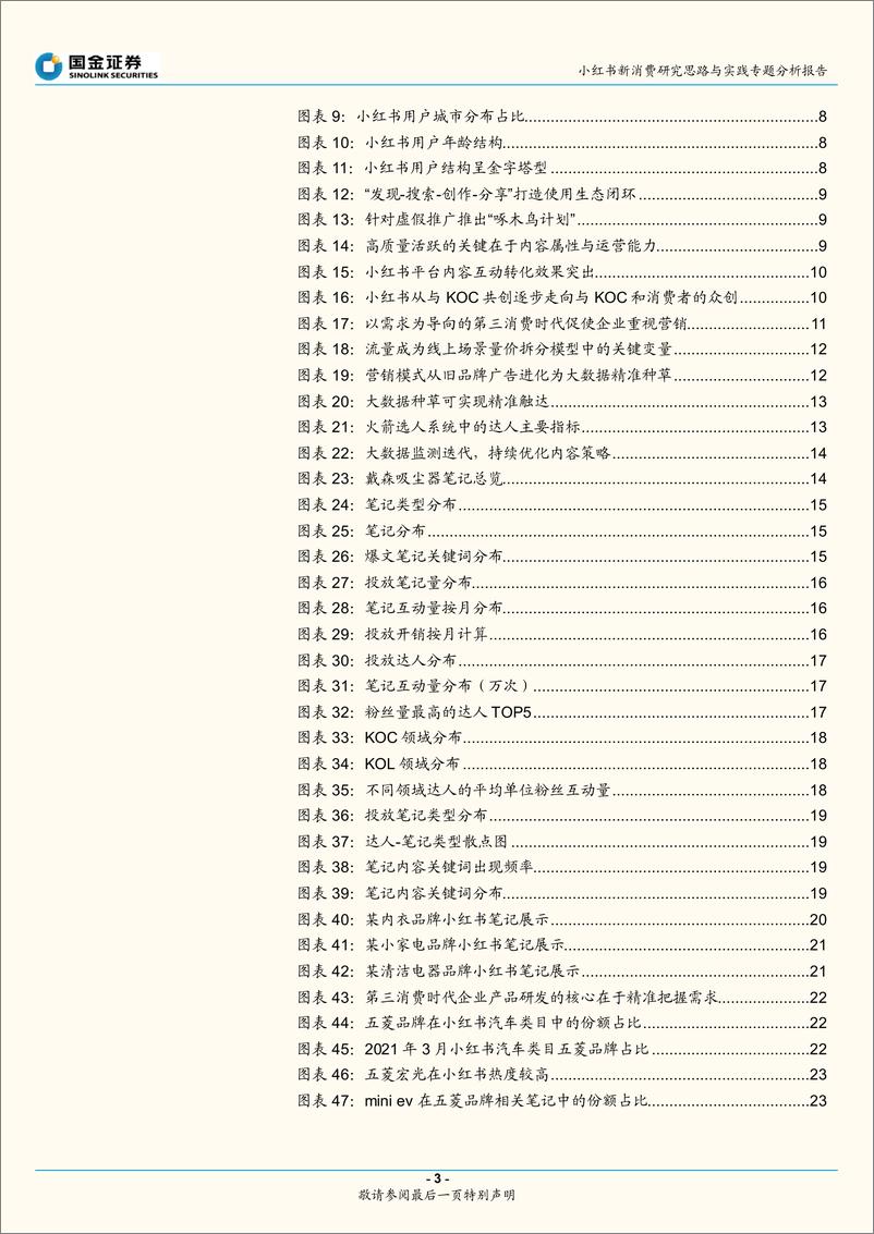 《消费行业小红书新消费研究思路与实践专题分析报告：从流量到品牌，从小红书看消费投研新思路与2022年消费趋势-国金证券-20220303》 - 第4页预览图