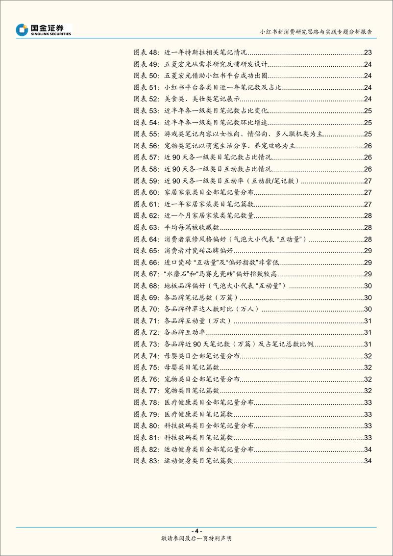 《消费行业小红书新消费研究思路与实践专题分析报告：从流量到品牌，从小红书看消费投研新思路与2022年消费趋势-国金证券-20220303》 - 第5页预览图