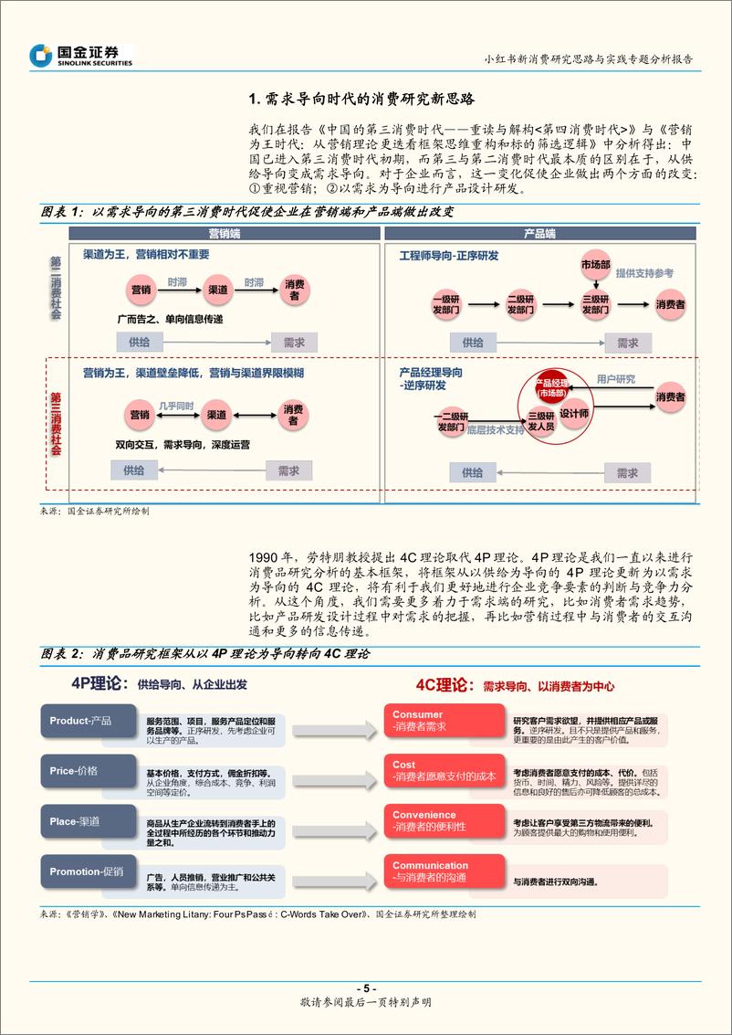 《消费行业小红书新消费研究思路与实践专题分析报告：从流量到品牌，从小红书看消费投研新思路与2022年消费趋势-国金证券-20220303》 - 第6页预览图