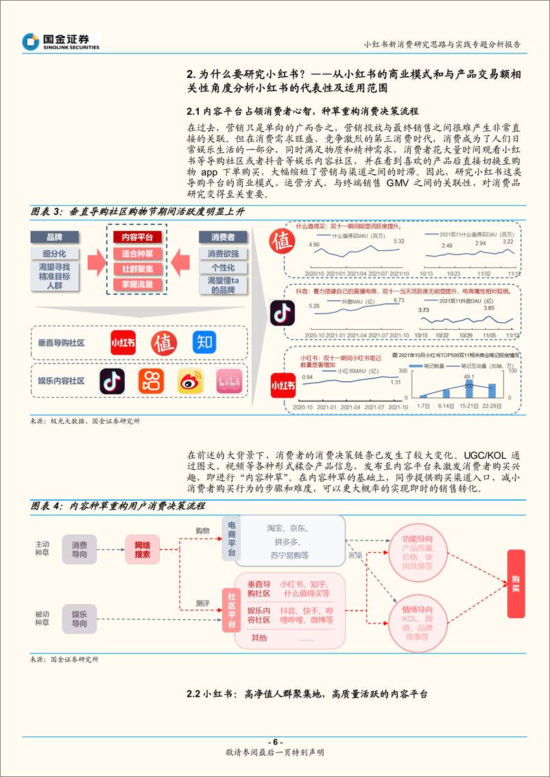 《消费行业小红书新消费研究思路与实践专题分析报告：从流量到品牌，从小红书看消费投研新思路与2022年消费趋势-国金证券-20220303》 - 第7页预览图