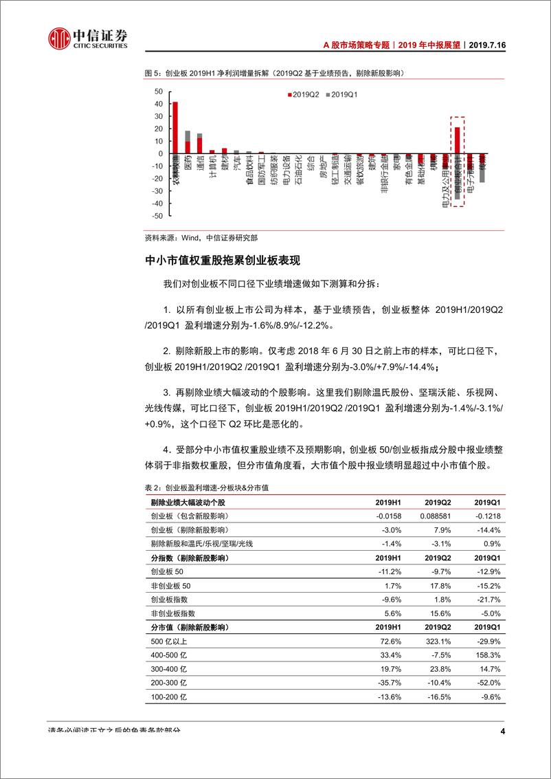 《A股市场策略专题：2019年中报展望，中报盈利预计筑底，三大板增速出现分化-20190716-中信证券-11页》 - 第8页预览图