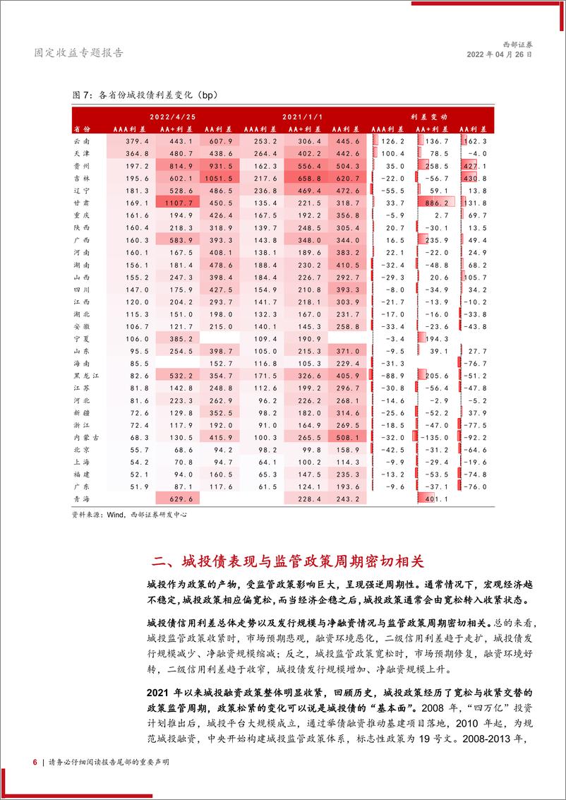 《城投债策略专题：城投政策难放松，下沉资质需谨慎-20220426-西部证券-15页》 - 第7页预览图