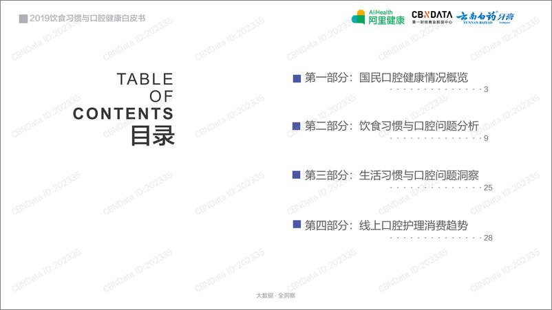 《2019饮食习惯与口腔健康白皮书》 - 第2页预览图