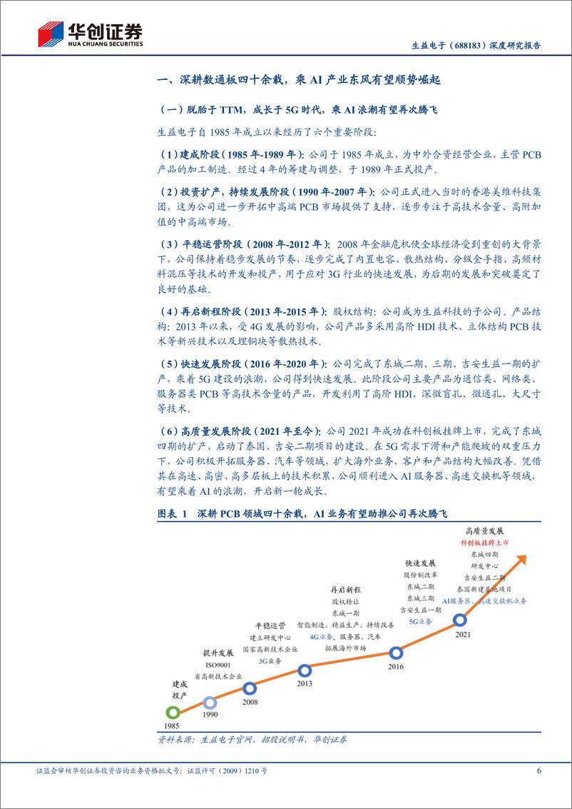 《华创证券-生益电子-688183-深度研究报告：经营拐点确立，AI算力有望开启新征程》 - 第6页预览图