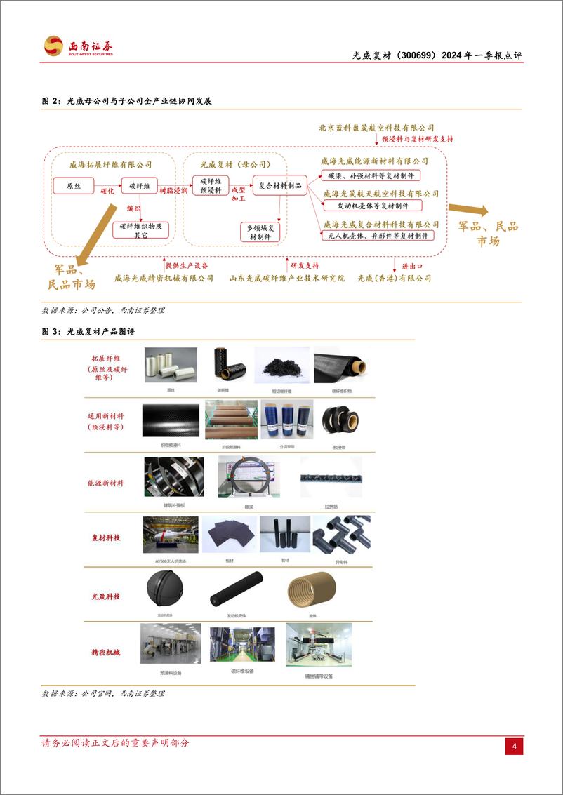 《光威复材(300699)2024年一季报点评：一季度业绩相对稳健，股权激励计划调整激发内生动力-240507-西南证券-16页》 - 第4页预览图