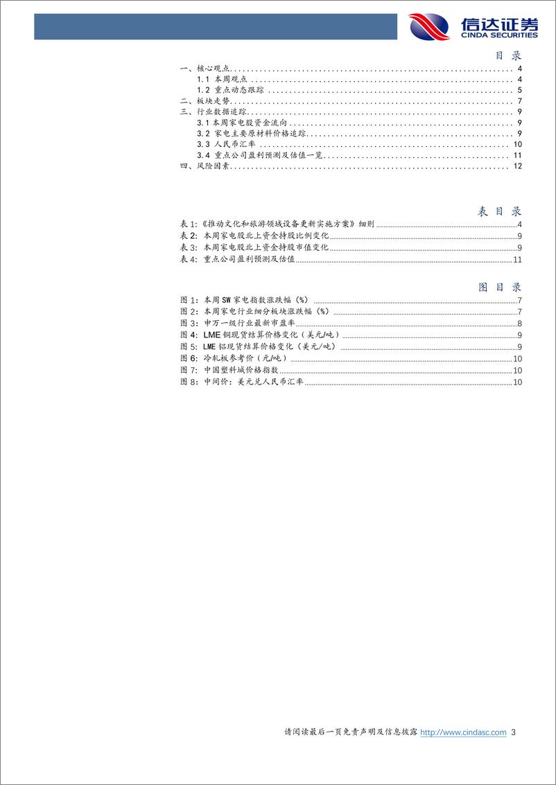 《信达证券-信达家电·热点追踪：文旅设备更新方案利好黑电、央空、冰雪设备、电影放映设备企业》 - 第3页预览图