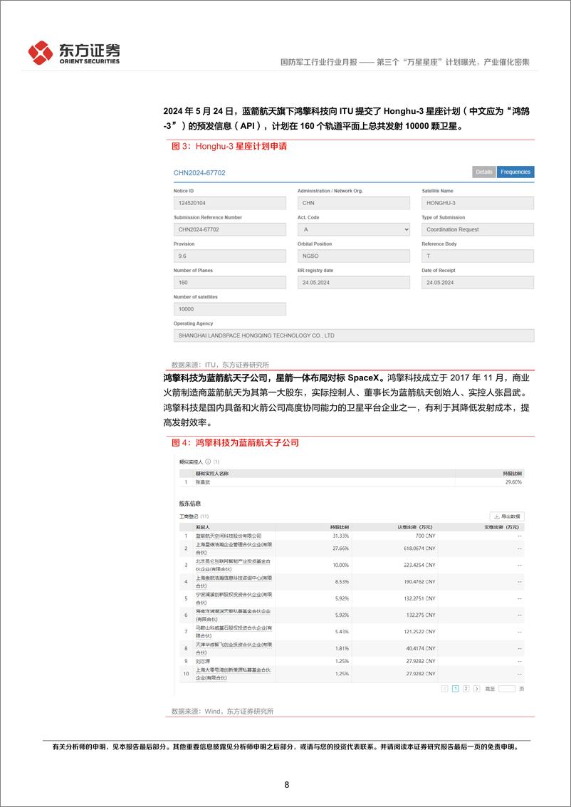 《国防军工行业卫星互联网产业月报(2024年5月)：第三个“万星星座”计划曝光，产业催化密集-240606-东方证券-18页》 - 第8页预览图