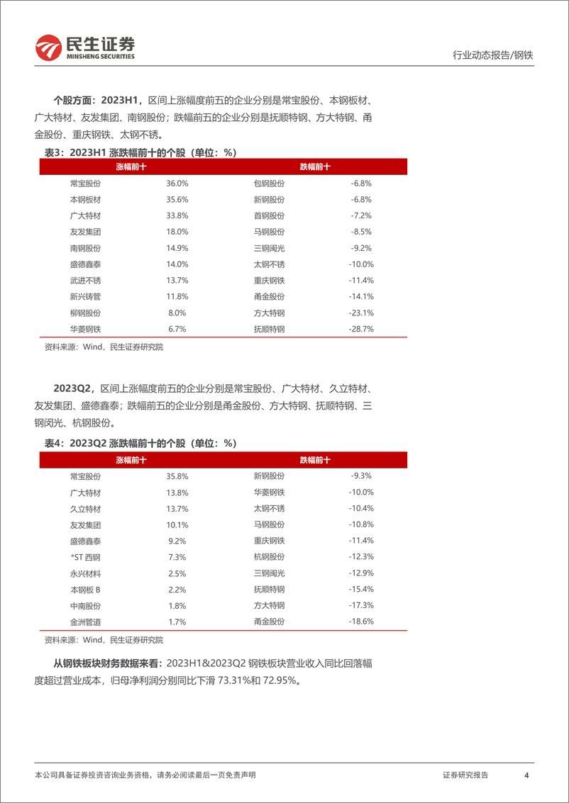 《钢铁行业2023年半年报总结：地产需求有望企稳，制造业升级星辰大海-20230904-民生证券-22页》 - 第5页预览图