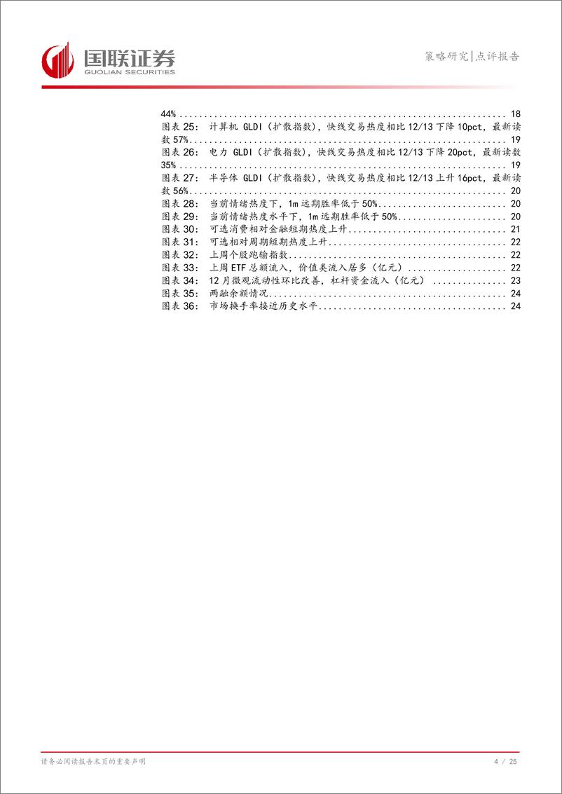 《策略研究点评报告：岁末年初的日历效应-241225-国联证券-26页》 - 第5页预览图