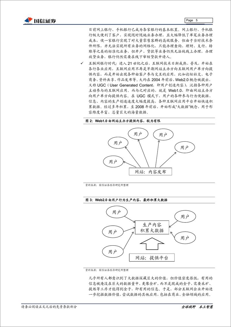 《银行业专题研究：互联网银行深度解析，原理与实例-20191106-国信证券-15页》 - 第6页预览图