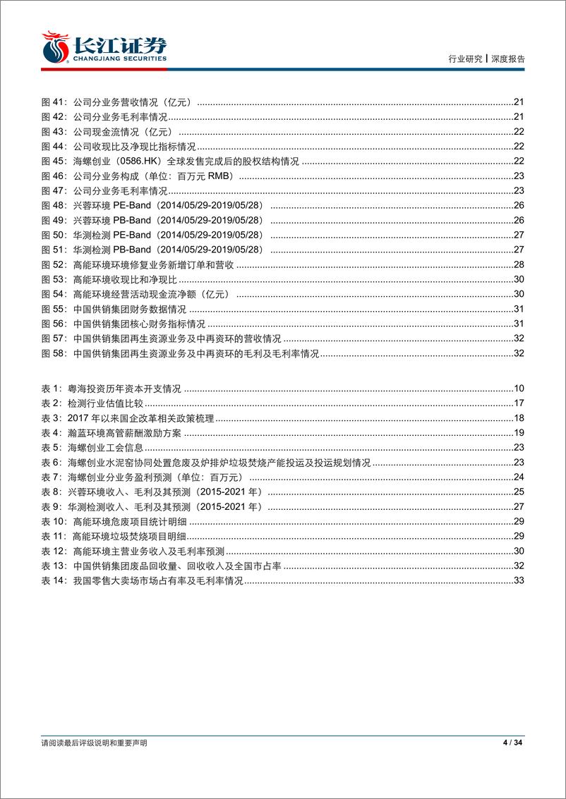 《环保行业2019年中期投资策略：预期收益率下行，确定性溢价凸显-20190617-长江证券-34页》 - 第5页预览图