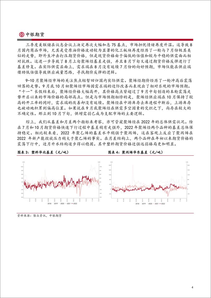 《聚烯烃年报：供应压力极大时，需求拐点至-20221130-中银国际期货-23页》 - 第5页预览图