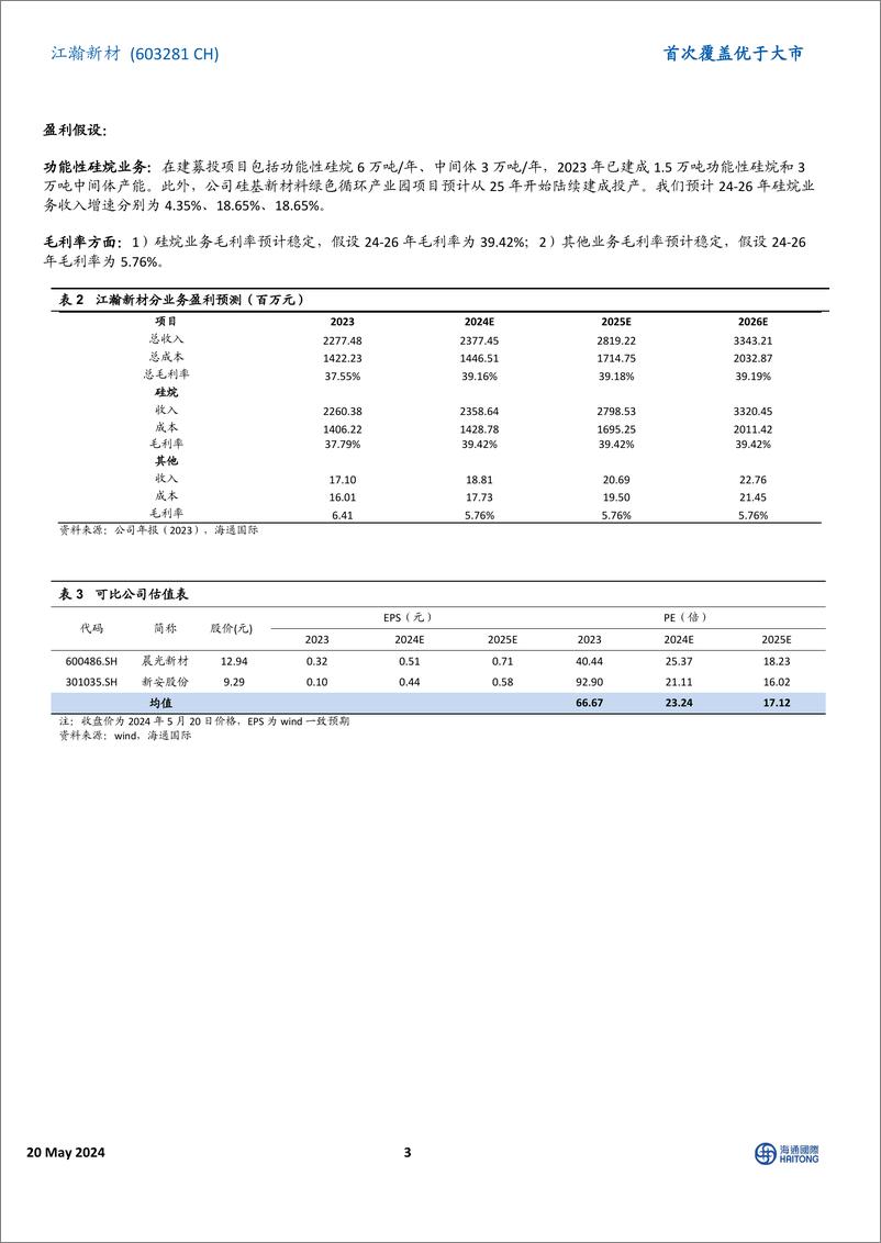 《江瀚新材-603281.SH-首次覆盖：功能性硅烷领先企业，24Q1销量保持快速增长，扩能＋一体化支撑长期成长-20240520-海通国际-13页》 - 第3页预览图