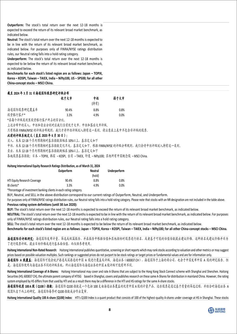 《江瀚新材-603281.SH-首次覆盖：功能性硅烷领先企业，24Q1销量保持快速增长，扩能＋一体化支撑长期成长-20240520-海通国际-13页》 - 第8页预览图